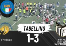 Sport. L’Alcamo Calcio vince ad Aragona. La Golfobasket si arrende ai quarti dei play-off
